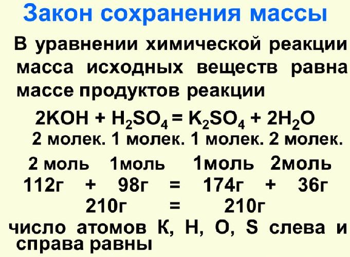 Закон сохранения массы веществ