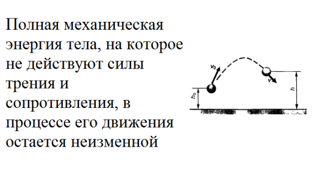 Закон сохранения механической энергии