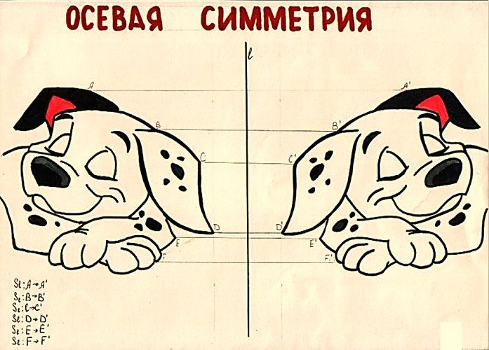 Зеркальная симметрия относительно плоскости